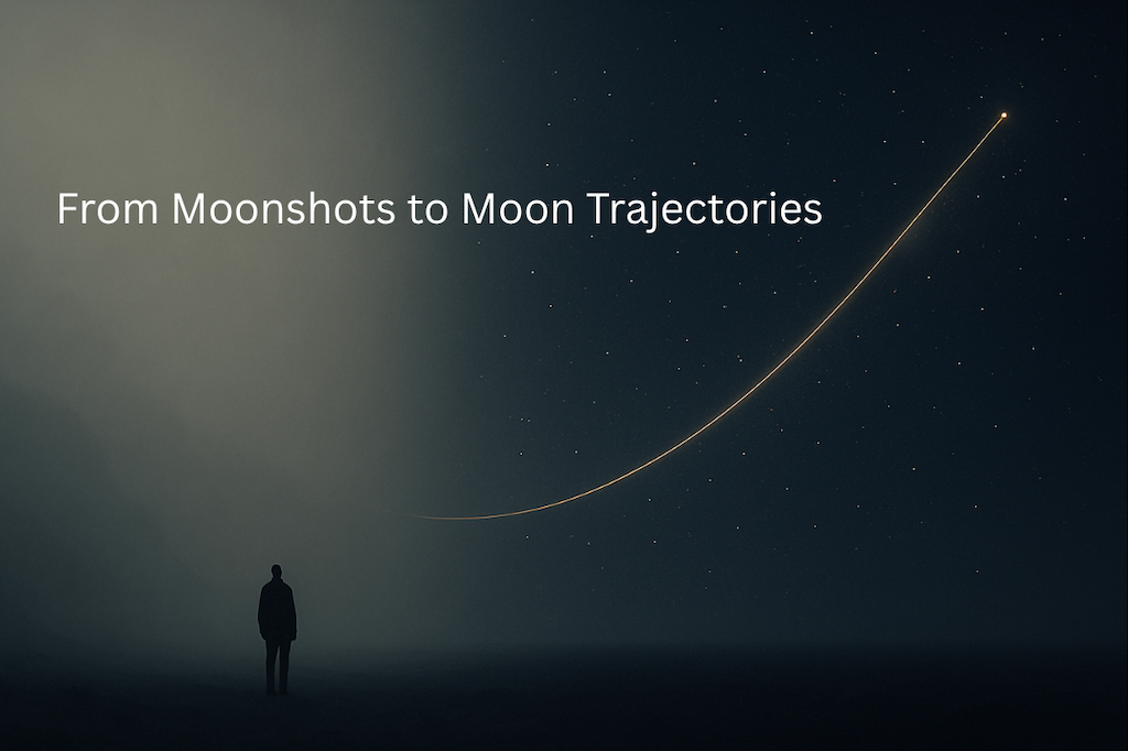 The AI Spell-Checker for Ambition